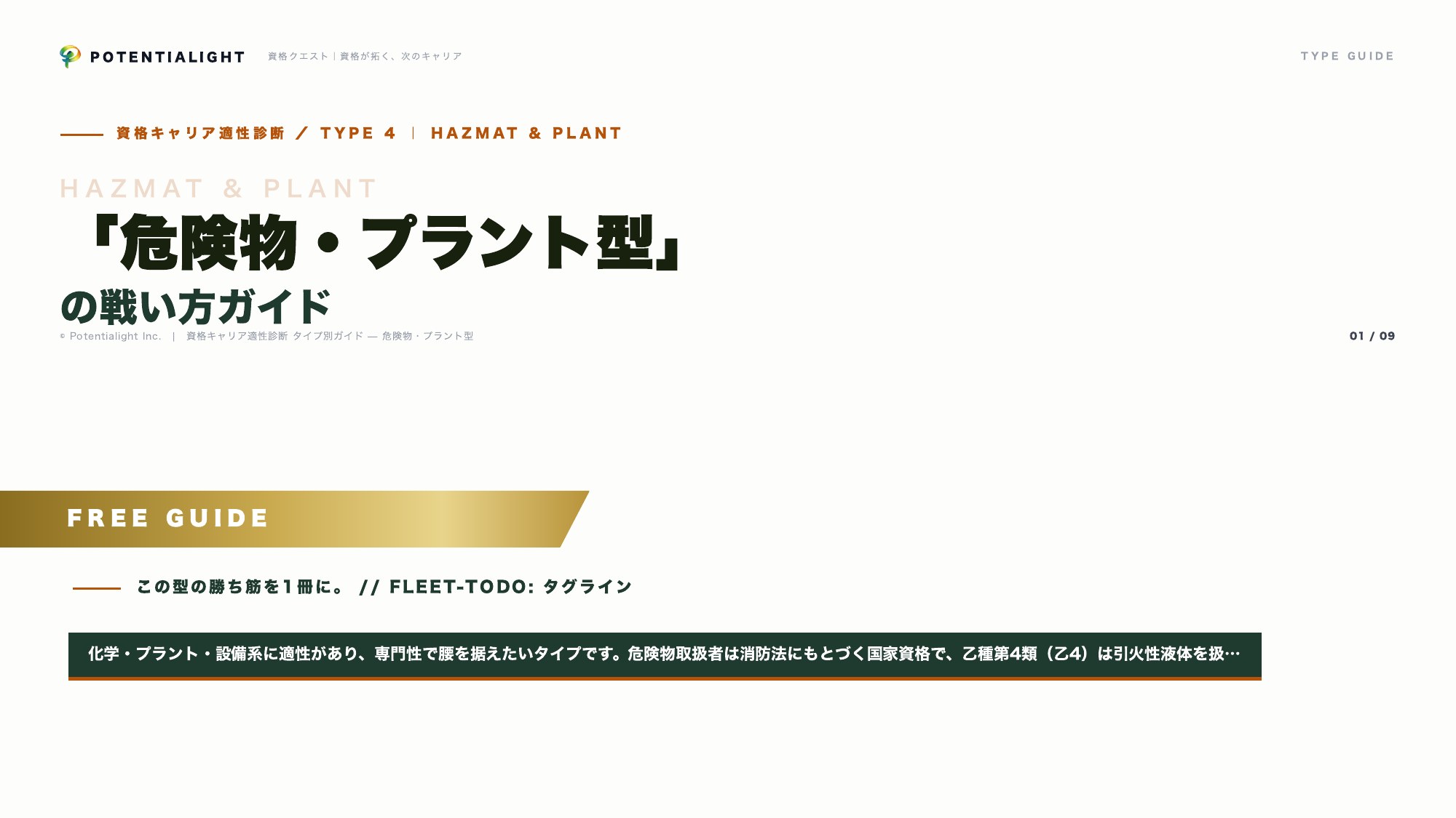 危険物・プラント型の戦い方ガイド 表紙